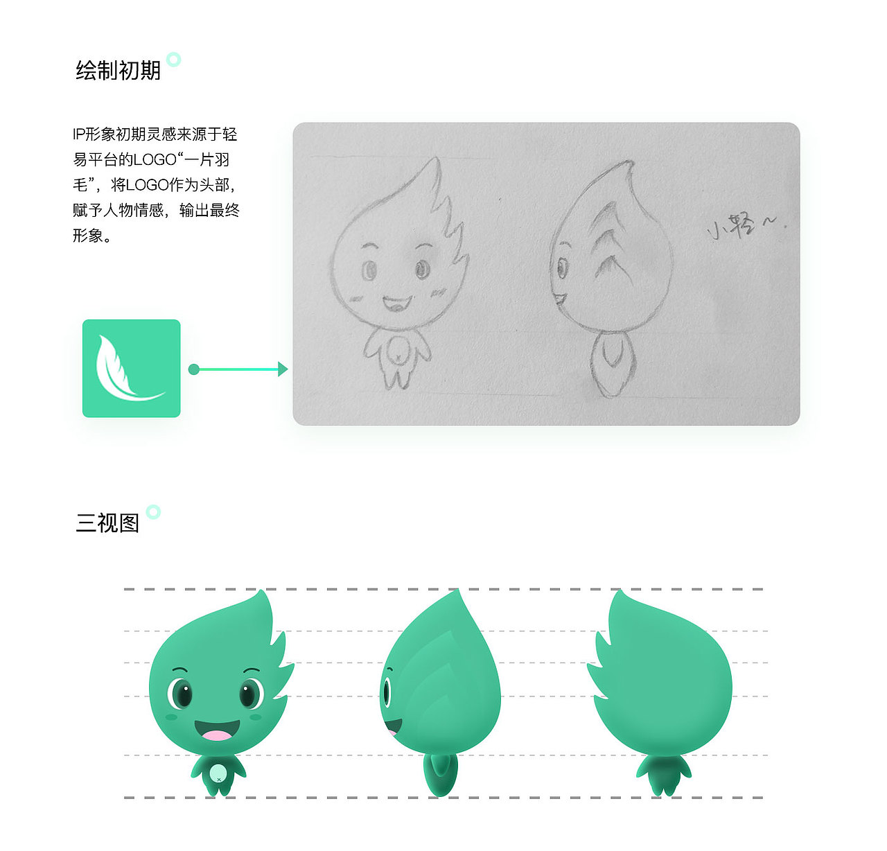 轻易 I 0到1微信小程序设计（图ZMjMxNjAwNjAw） - APP界面 - 站酷设计师Sana葵子_原创素材 - 站酷ZCOOL