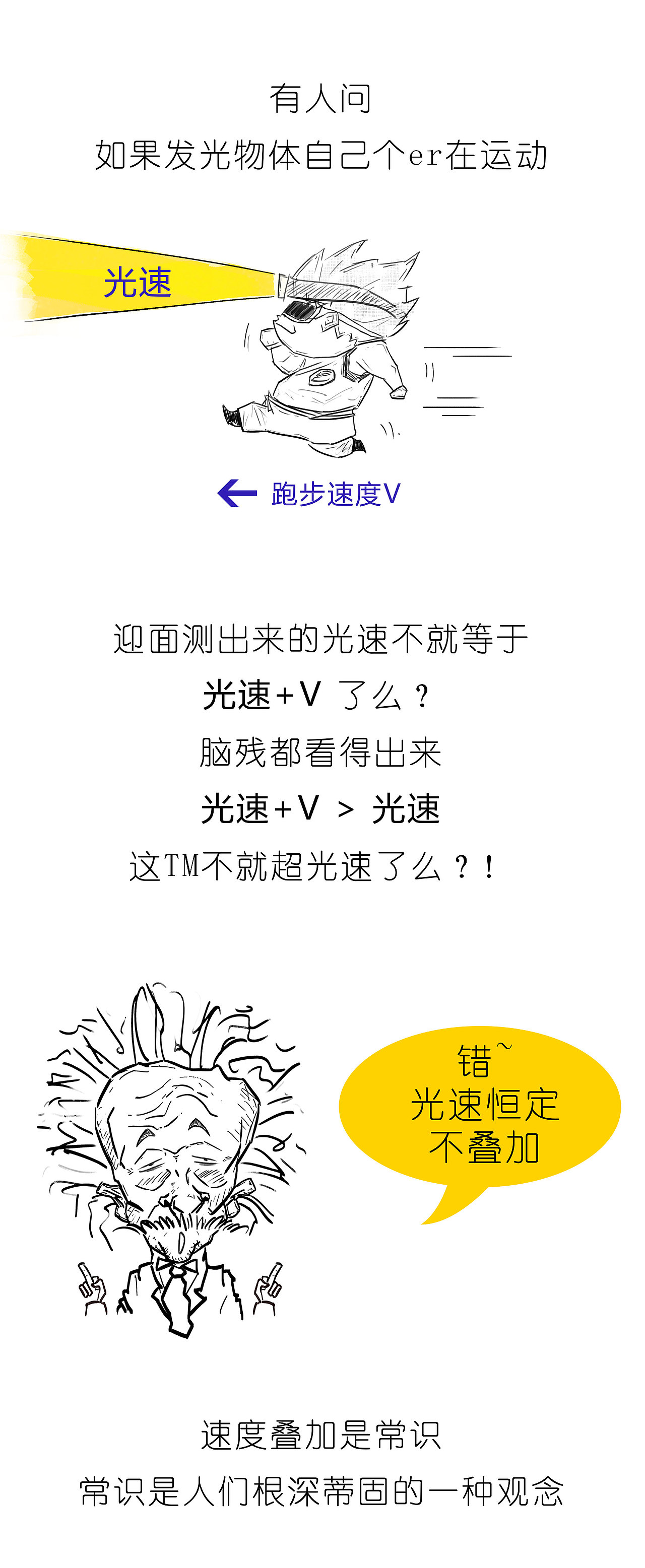 狭义相对论 之 “咋的就不能超光速呢”（图ZMTIzNTg0MDY0） - 中/长篇漫画 - 站酷设计师武子xi原创素材 - 站酷ZCOOL