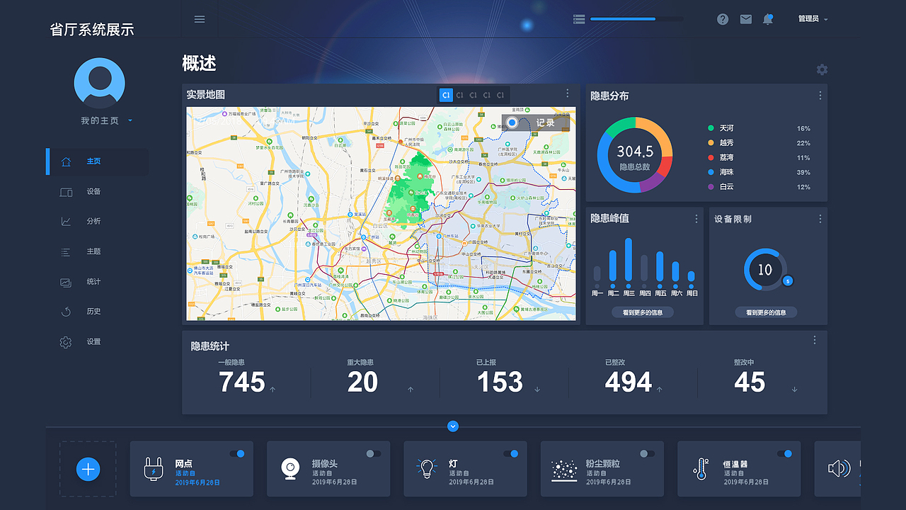 物联网展示监控系统|ui|软件界面|camo9527 - 原创作品 - 站酷 (zcool