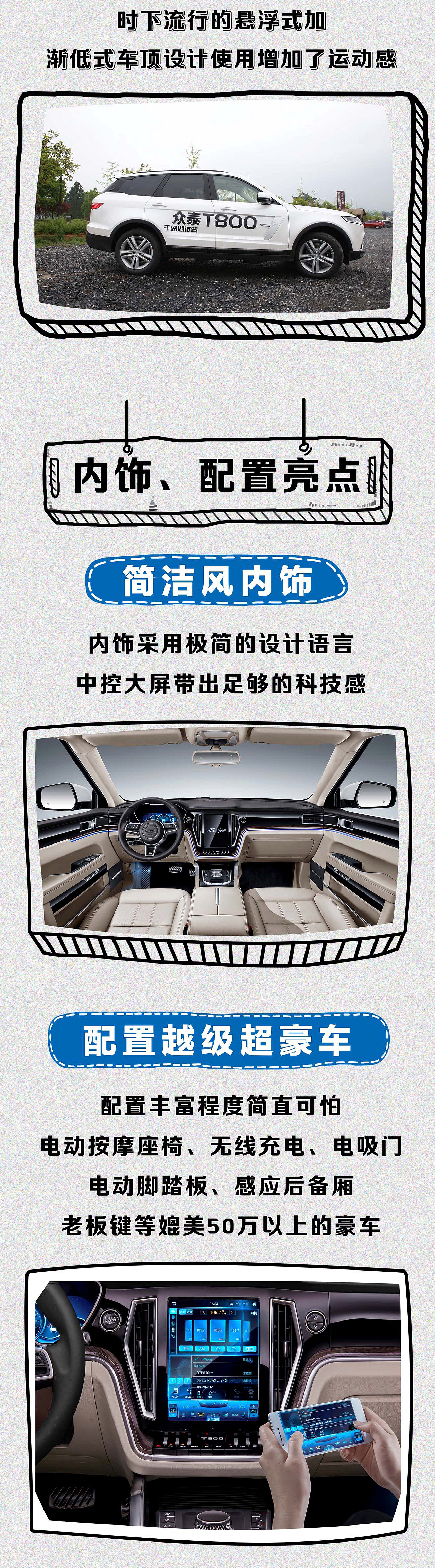 众泰T800上市专题（图ZMTE3MDUzOTcy） - 品牌 - 站酷设计师yy福气原创素材 - 站酷ZCOOL