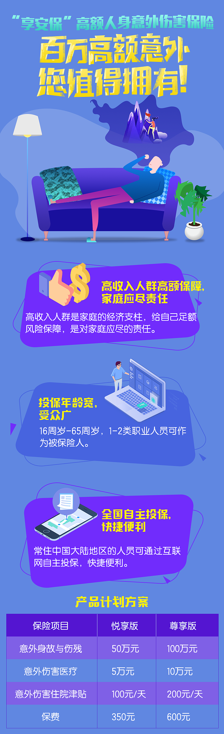 H5（图ZMTc0NTkxNzcy） - APP界面 - 站酷设计师武宝江作品集原创素材 - 站酷ZCOOL