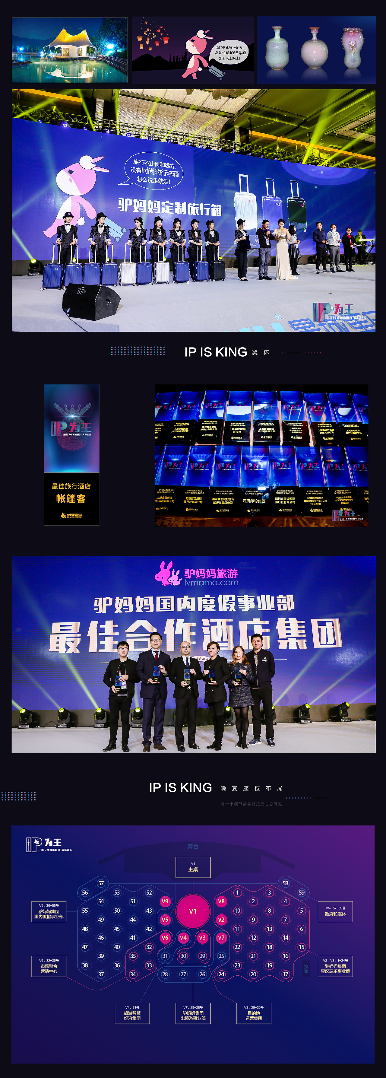 中国旅游ip大会