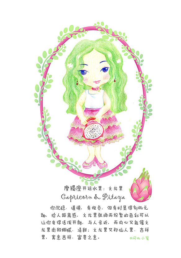12星座水果妹