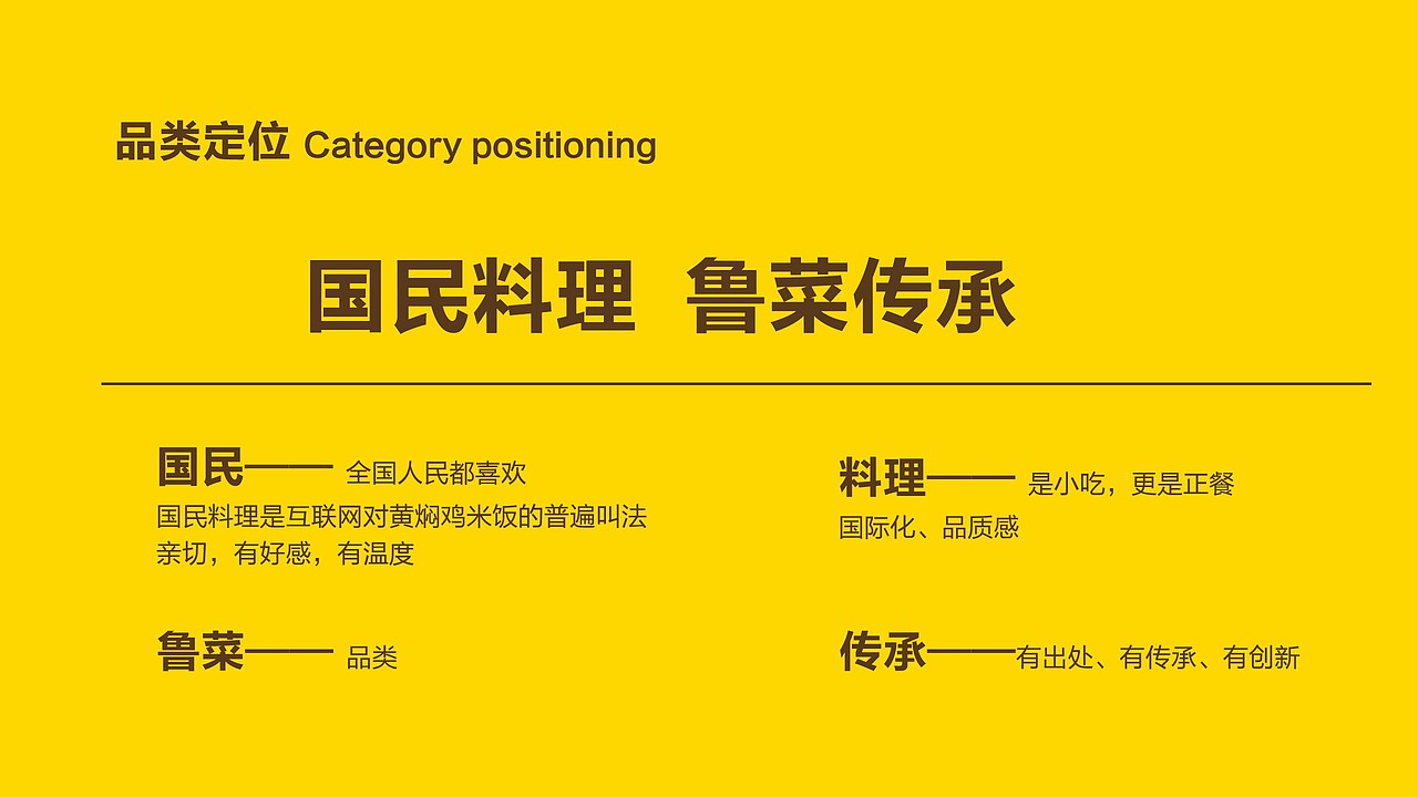 杨铭宇黄焖鸡米饭 | 品牌升级策划与设计 |向北设计（图ZMjY0NDc2NTQw） - 品牌 - 站酷设计师向北品牌设计原创素材 - 站酷ZCOOL