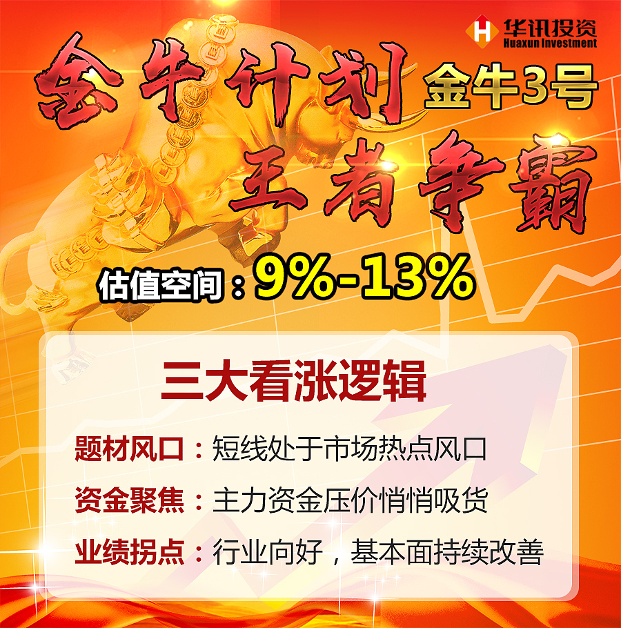 股票股市每日宣传海报（图ZOTgzNzM0MDA=） - 宣传物料 - 站酷设计师Chrisseven原创素材 - 站酷ZCOOL