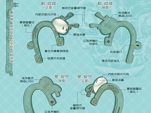 “青铜兔”蓝牙耳机外观设计