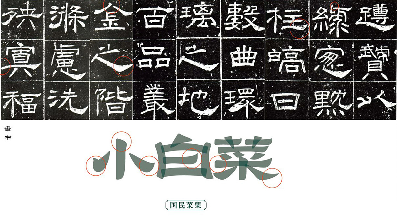 小白菜 | 教您如何打造国民品牌（图ZMjQzNjI5OTA4） - 品牌 - 站酷设计师知尖品牌原创素材 - 站酷ZCOOL