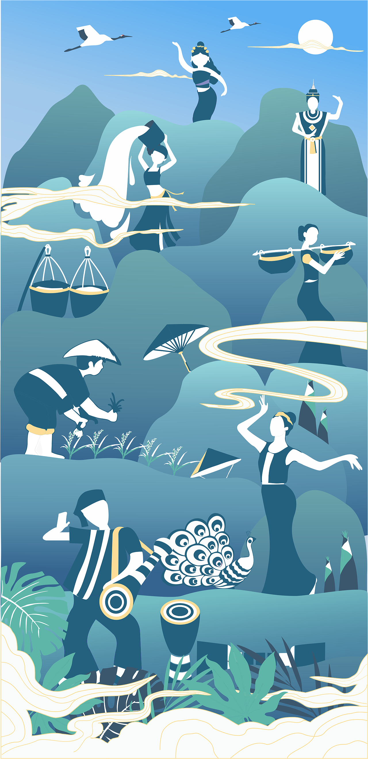 西双版纳傣族园平面设计