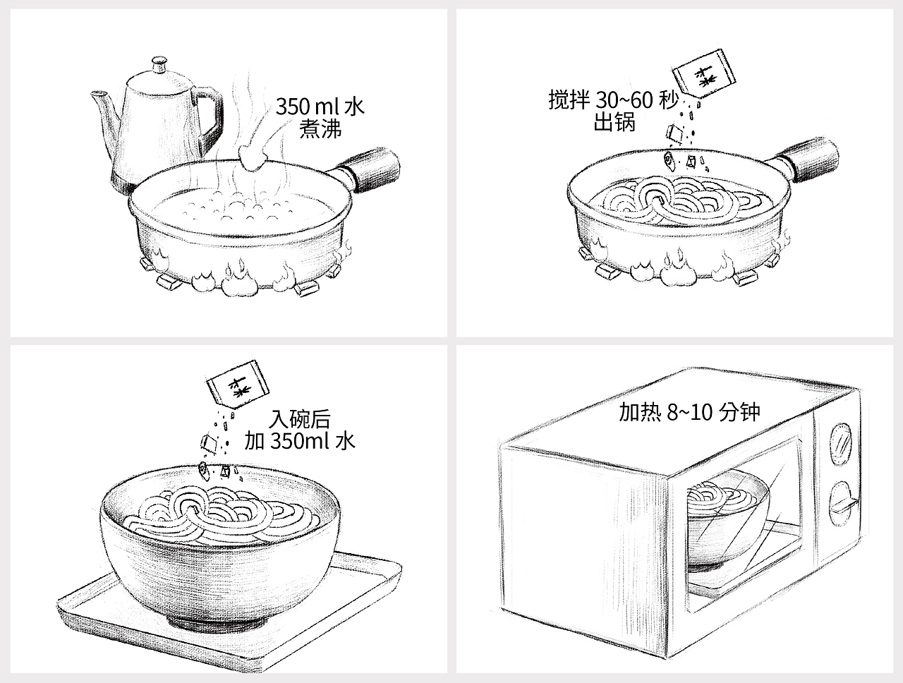 极面包装设计 | 每天都想和你见一面！（图ZMjAwODIwNzQ4） - 包装 - 站酷设计师博睿品牌策划原创素材 - 站酷ZCOOL