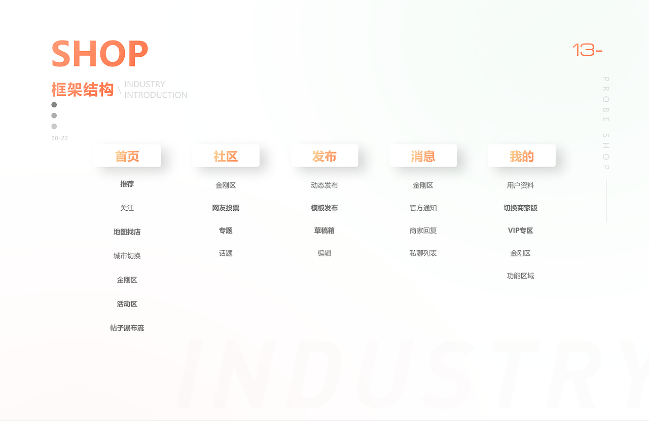 探店吃喝玩乐APP项目复盘（图ZMjkyNzE5ODk2） - 交互/UE - 站酷设计师田胖原创素材 - 站酷ZCOOL