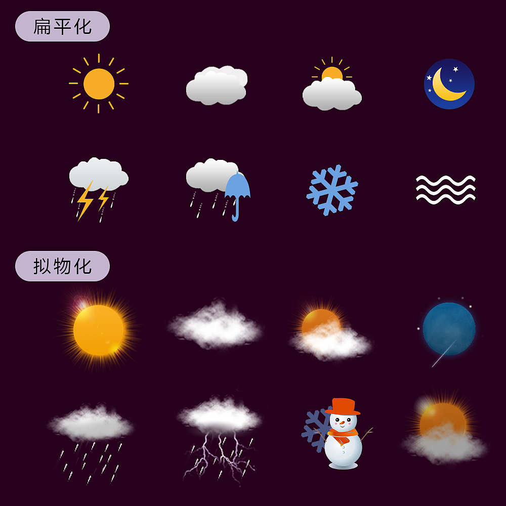 UI--天气图标