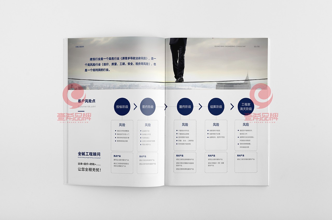 一希品牌设计--建筑工程咨询公司画册宣传册设计