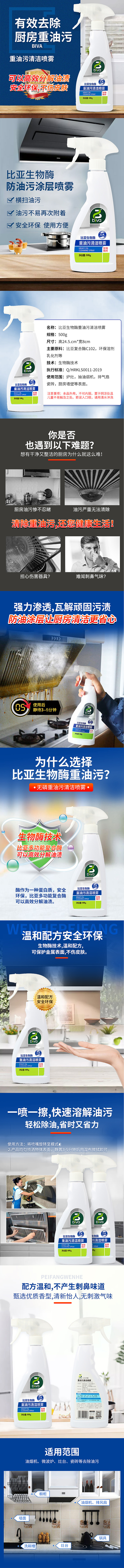 厨房重油污（图ZMjQ2MTQ4MTY4） - 运营设计 - 站酷设计师一点设计工作室原创素材 - 站酷ZCOOL