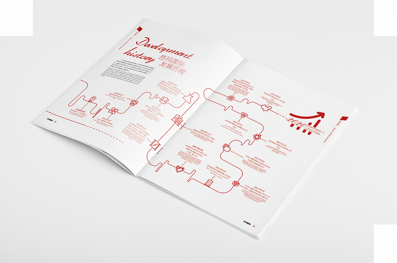 BAMA INTERNATIONAL杂志排版（图ZMTEwOTAzMDQ4） - 书籍/画册 - 站酷设计师Sauzend原创素材 - 站酷ZCOOL