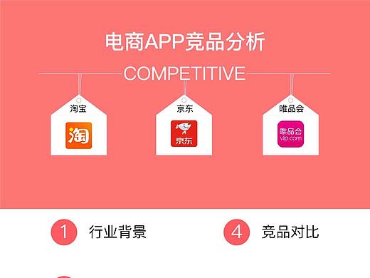 竞品分析