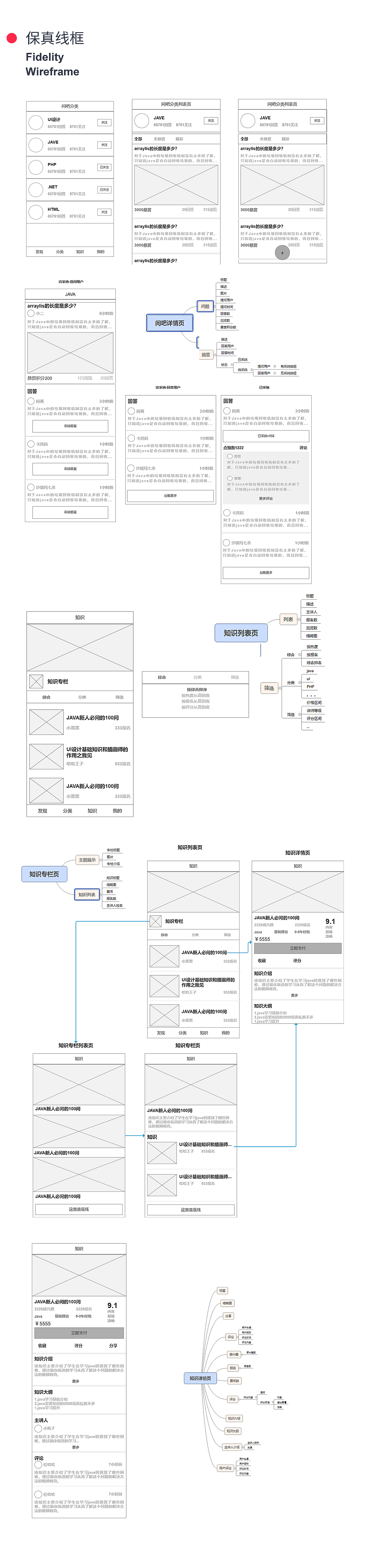 慕慕IT社区app（图ZMjI4ODkxOTEy） - APP界面 - 站酷设计师Fjto原创素材 - 站酷ZCOOL