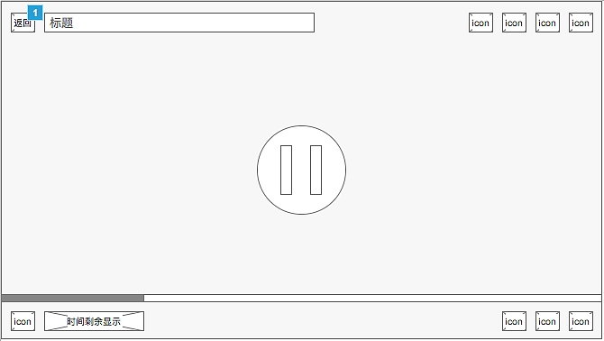 交互原型 AXURE RP 8 美剧方案