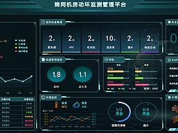 智慧公寓
