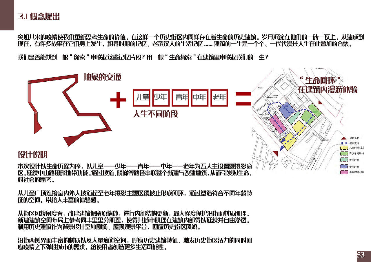 建筑毕设-青岛路历史街区改造-生命回环（图ZMjM0ODg4MjMy） - 建筑设计 - 站酷设计师蕙鹅原创素材 - 站酷ZCOOL