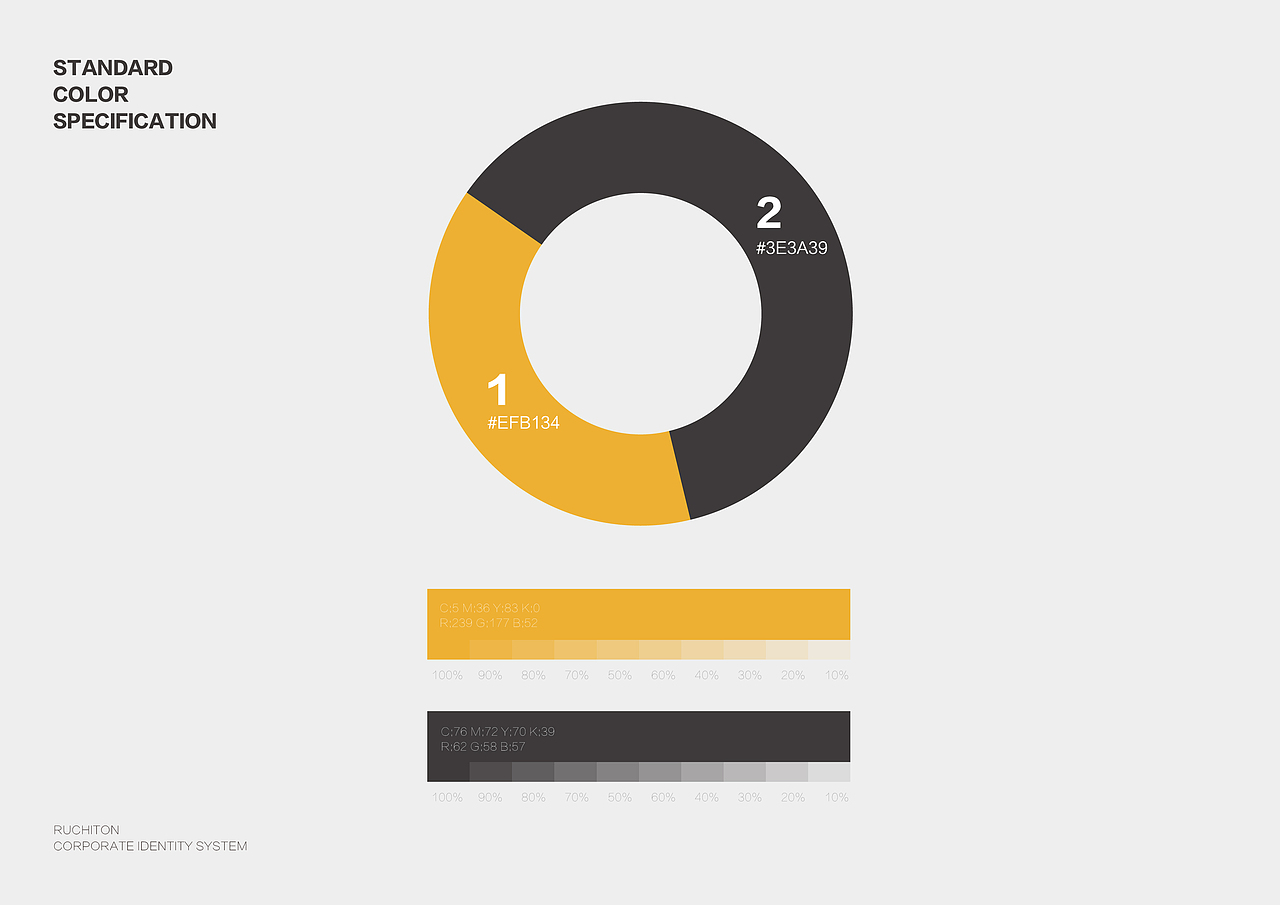 RUCHITON瑞至通模块化建筑系统企业VI（图ZOTcwNjA3Mjg=） - 品牌 - 站酷设计师一只烏鴉原创素材 - 站酷ZCOOL