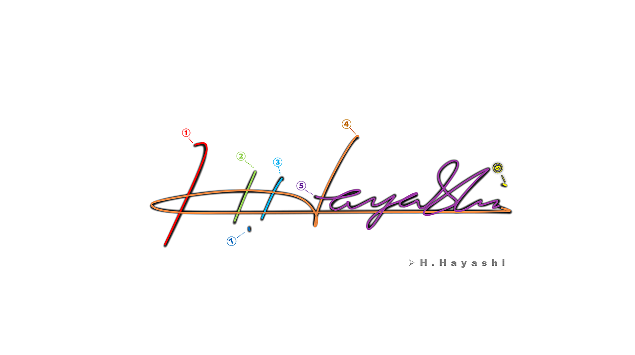 英文签名设计丨signature design丨签名原图带笔顺解析