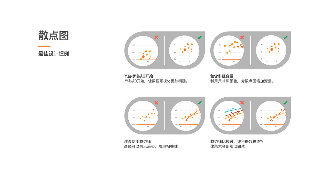 数据可视化设计指南——图标设计（图ZMjE5NDQzNDcy） - 其他 - 站酷设计师其实都一样2014原创素材 - 站酷ZCOOL