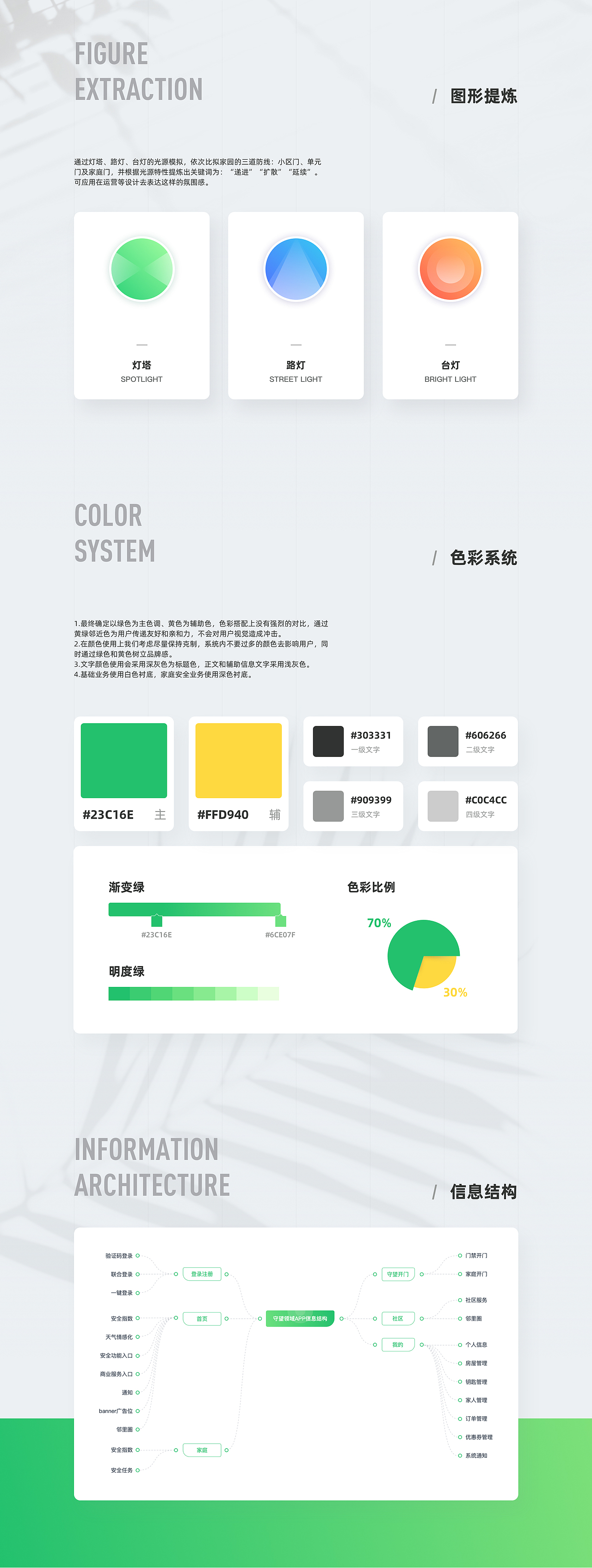 2017-2020 UI UX Portfolio（图ZMjc2MTgwNDk2） - APP界面 - 站酷设计师KoYuki_Design原创素材 - 站酷ZCOOL