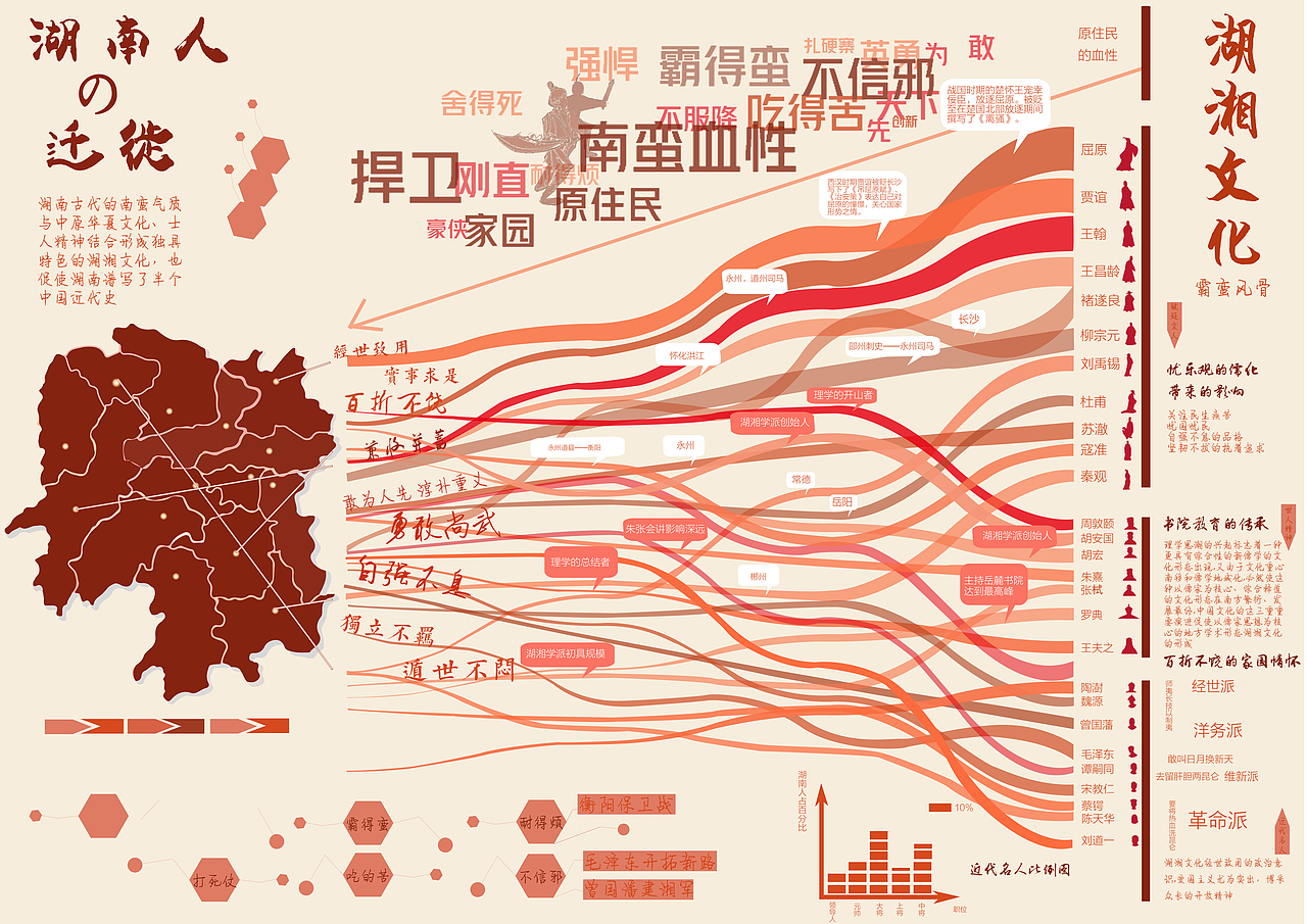 作品集（图ZMjgxNjI2MDY0） - 短片 - 站酷设计师yzzcln原创素材 - 站酷ZCOOL