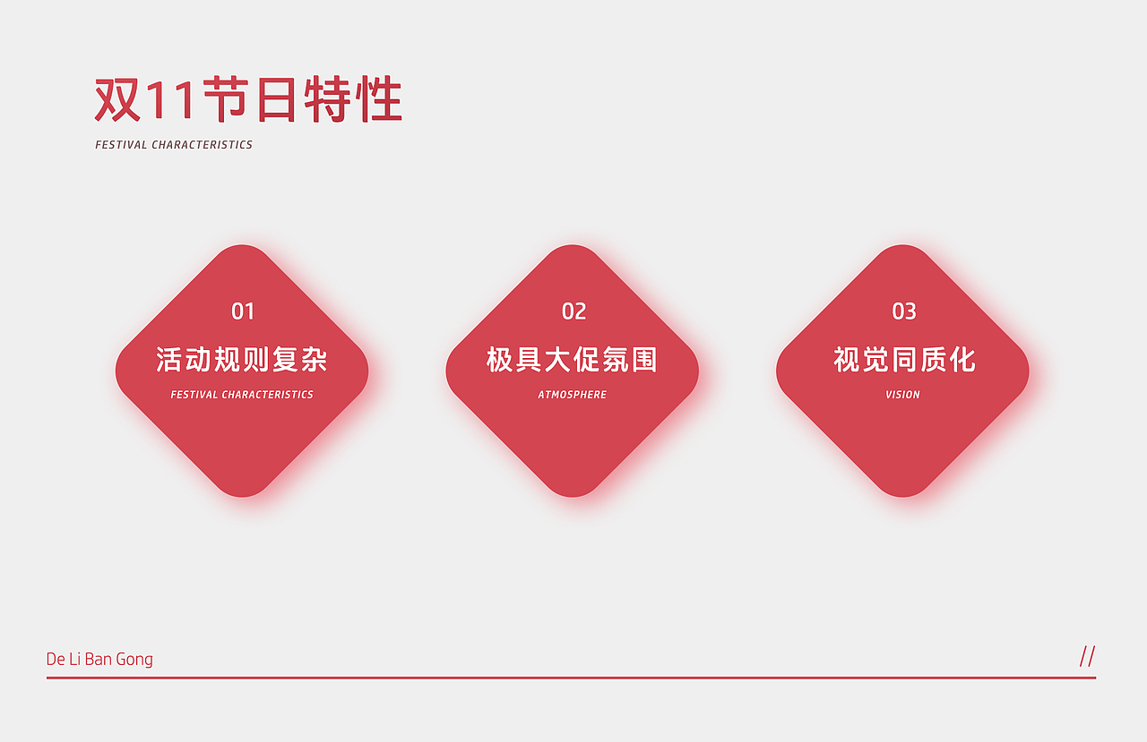 得力天猫年货节&详情页&动画