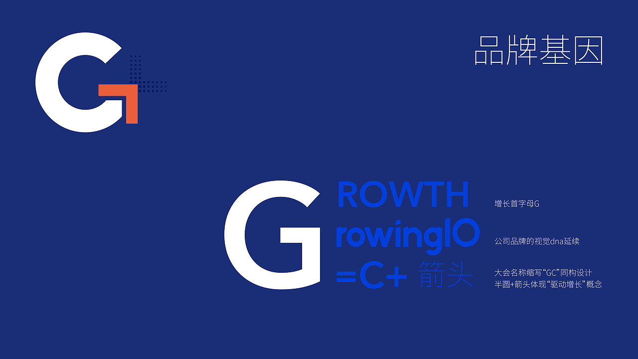 growingio增长大会品牌视觉