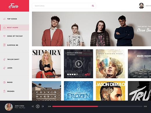 系统后台（个人主页-ZNDc1NjAzMjQ=） - 其他UI - 站酷设计师曾想仗剑走天涯原创素材 - 站酷ZCOOL