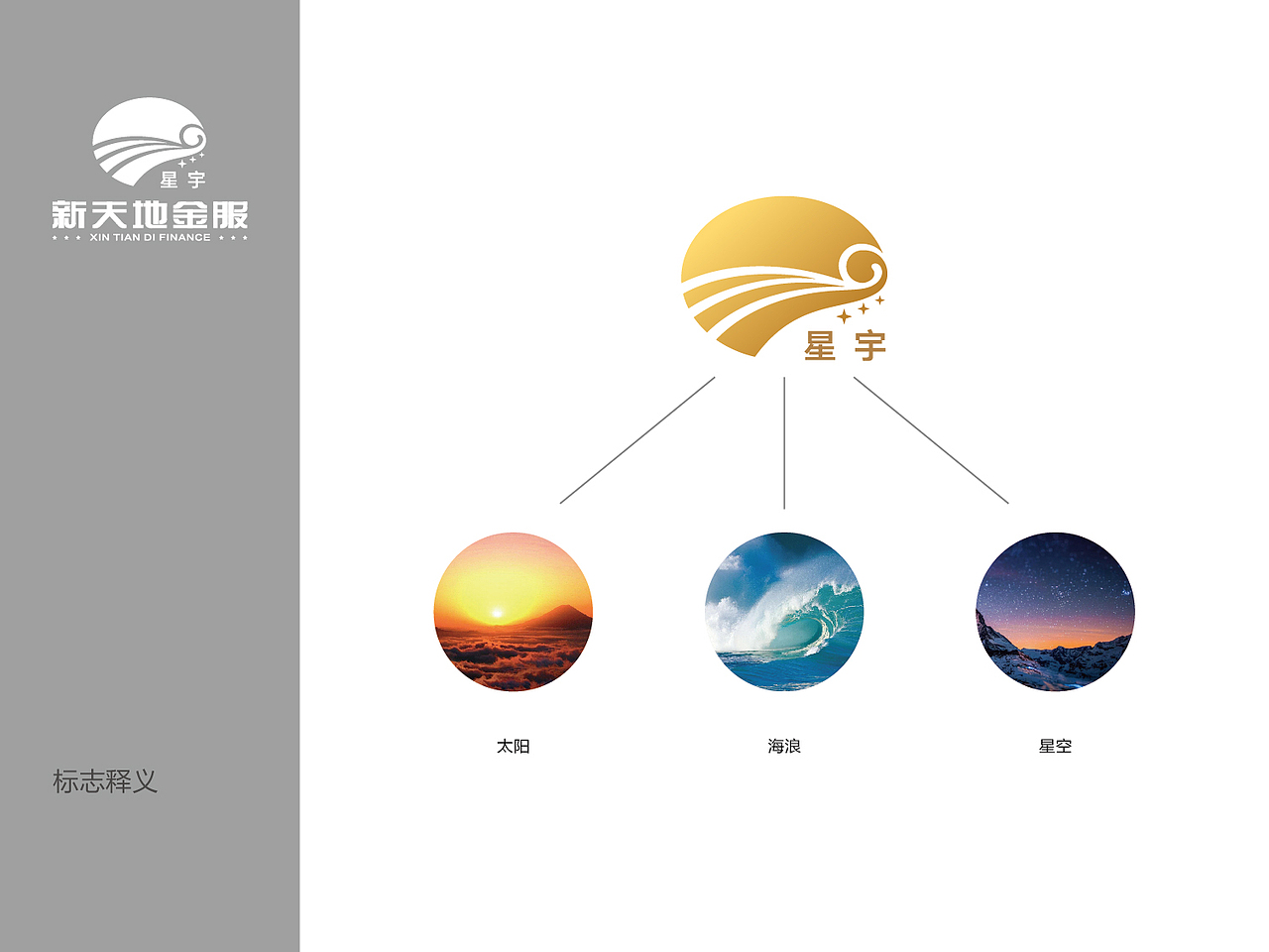 深圳康康品牌设计【新天地金服】