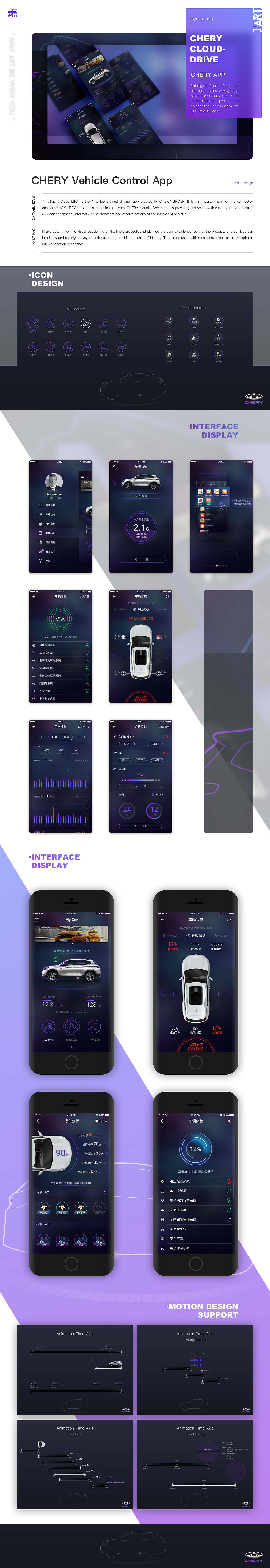 UI DESIGN WORK - Mobile App design