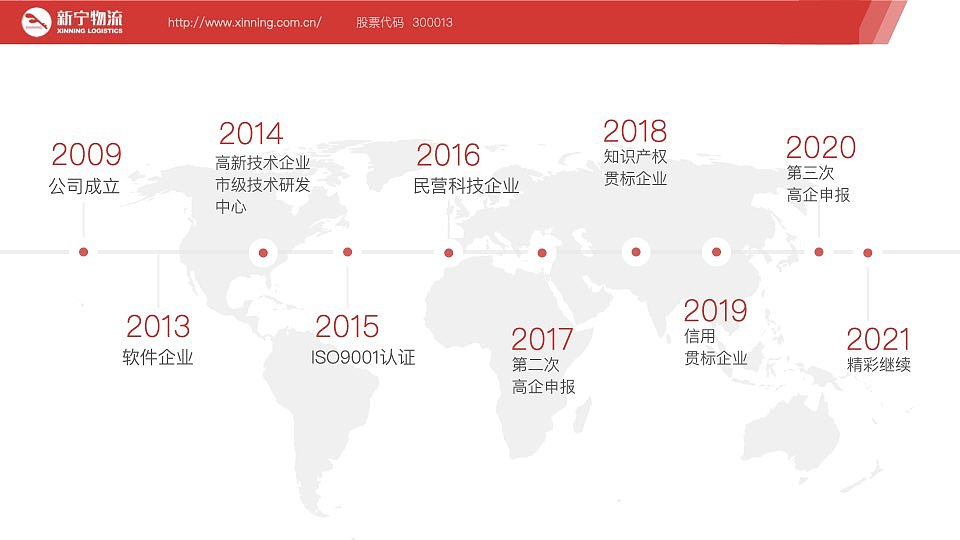 ppt视觉维护（图ZMjY5MDk3NzM2） - 品牌 - 站酷设计师Z86391192原创素材 - 站酷ZCOOL