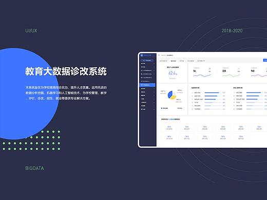 教育大数据管理系统