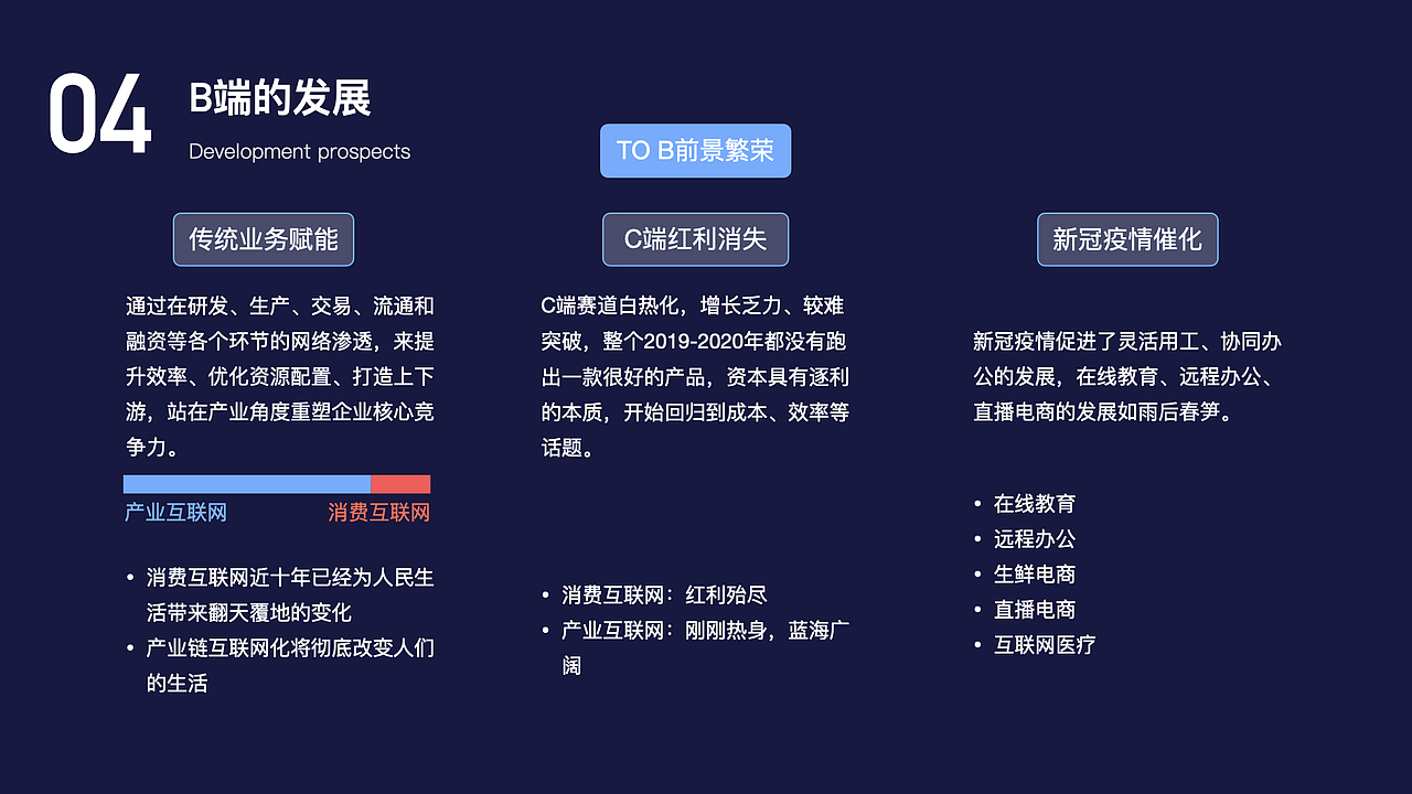 B端设计与C端设计的不同点（图ZMjMzNTc4MTMy） - 交互/UE - 站酷设计师aosgu0623原创素材 - 站酷ZCOOL