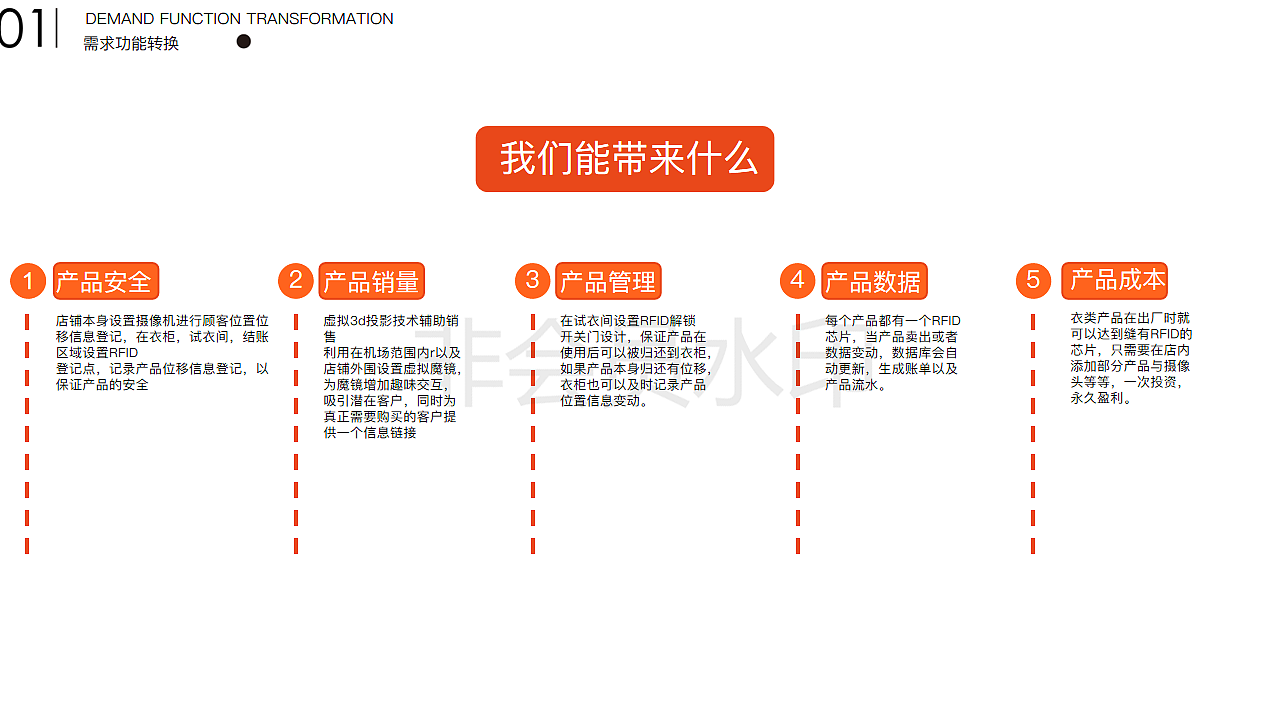【UXPA大赛】【基于机场的无人服装店】