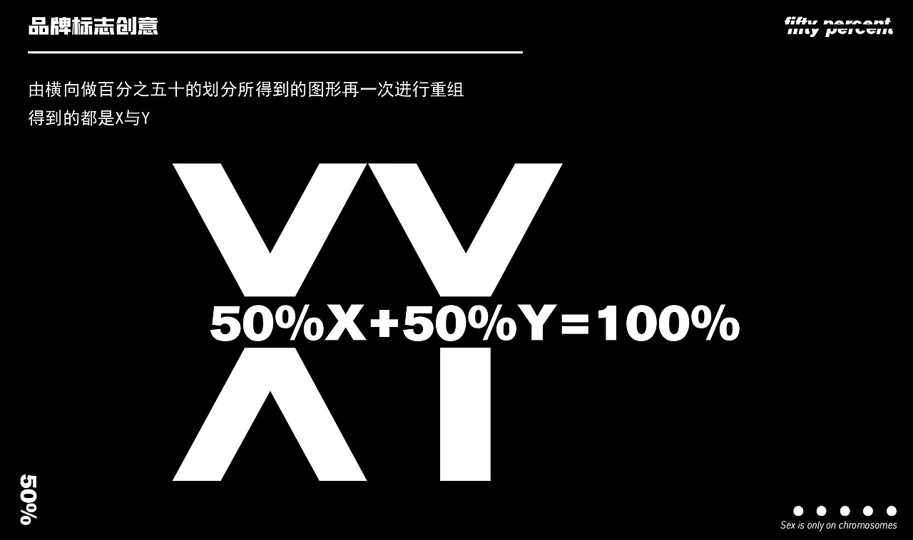 买手店品牌优化