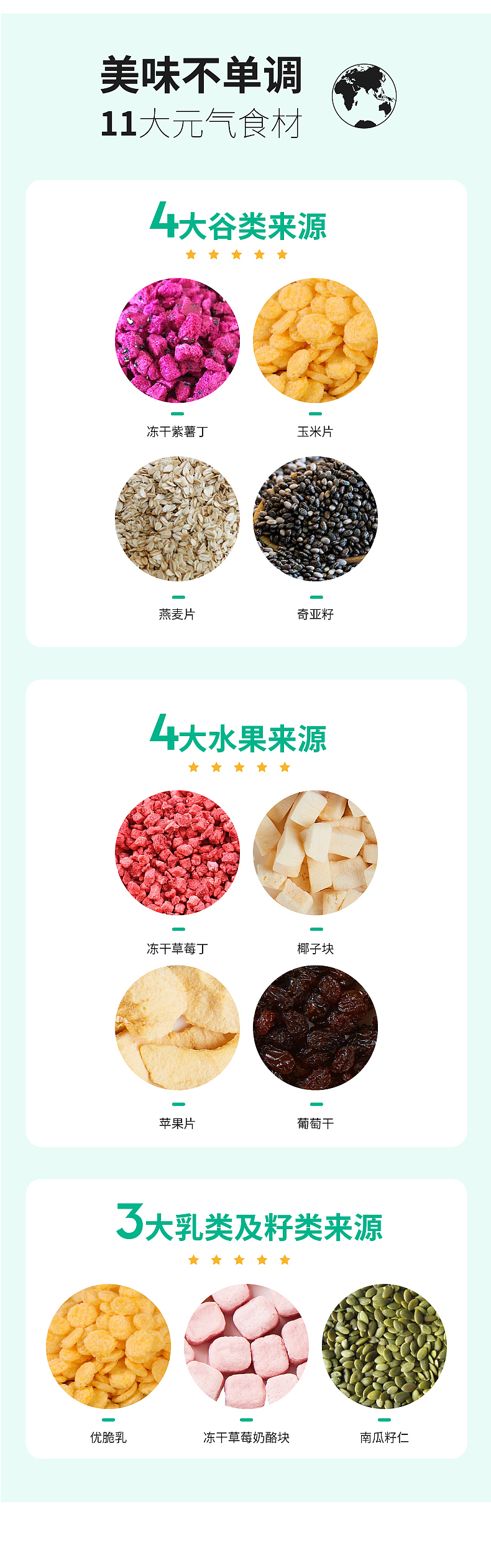 代餐麦片详情页（图ZMjM5NjU4NjEy） - 电商 - 站酷设计师魔法师Bobo原创素材 - 站酷ZCOOL