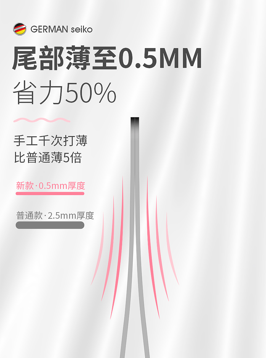 匠心级眉夹（图ZMjkyNzIyMTE2） - 电商 - 站酷设计师lion0725原创素材 - 站酷ZCOOL