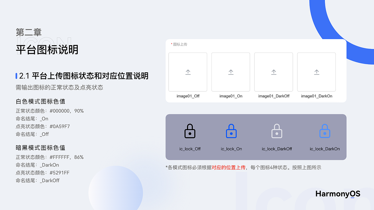HarmonyOS 智慧生活单品设备图标规范（图ZMjc1OTA3NjQ0） - 图标 - 站酷设计师窦煜昕原创素材 - 站酷ZCOOL