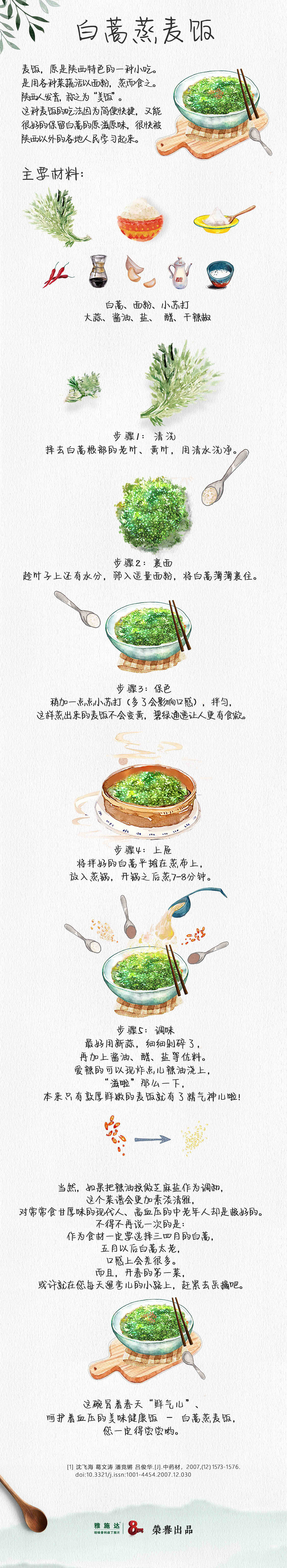 八号小管第一期（图ZMTA3OTc5NDgw） - 商业插画 - 站酷设计师爆肝憨憨原创素材 - 站酷ZCOOL