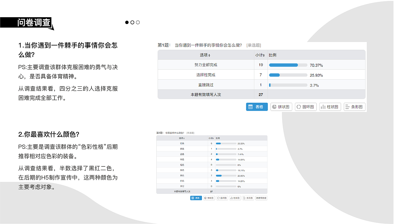 H5广告设计 测测在足球场你适合踢什么位置（图ZMjk3NDM5MzY0） - 交互/UE - 站酷设计师薛广原创素材 - 站酷ZCOOL