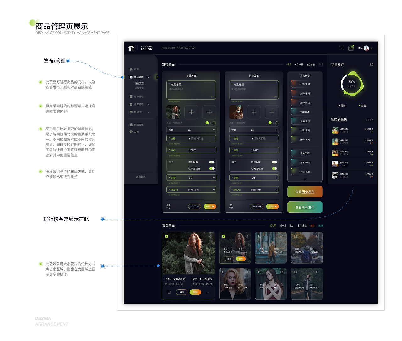 方梵购物APP（B端-可视化大屏-小程序）（图ZMzA5MDkyMzYw） - 软件界面 - 站酷设计师干巴老头原创素材 - 站酷ZCOOL