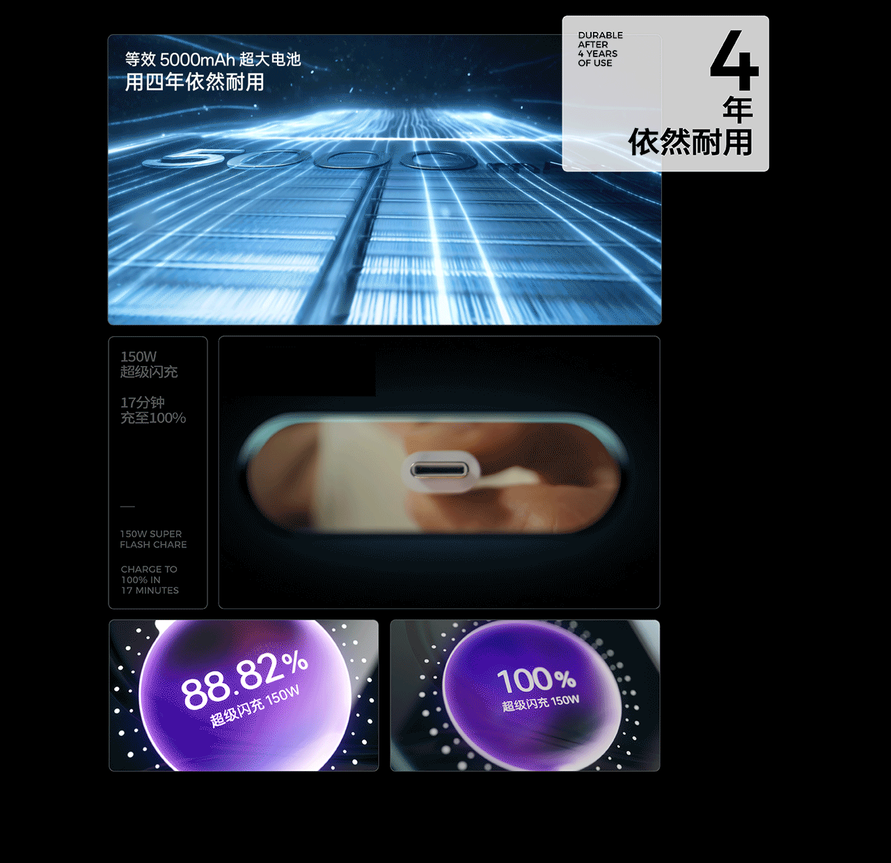 重构性能想象 | 功能点视频（图ZMzUwOTg4ODQ4） - 产品 - 站酷设计师SOYASTUDIO原创素材 - 站酷ZCOOL