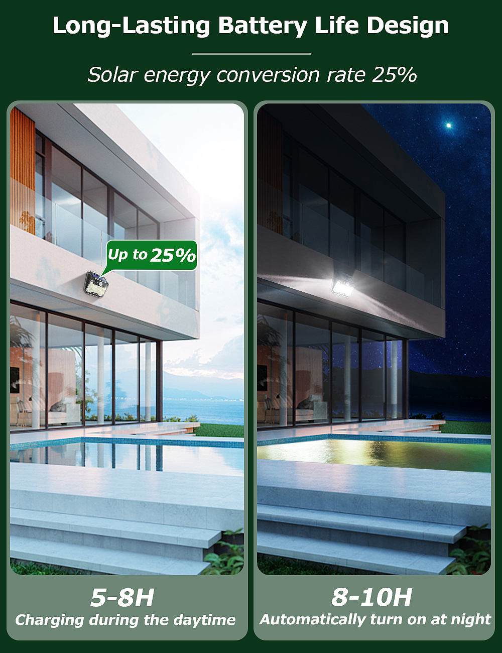 148LED（图ZMzExMjM5NzY4） - 海报 - 站酷设计师Ymm鱼米米原创素材 - 站酷ZCOOL