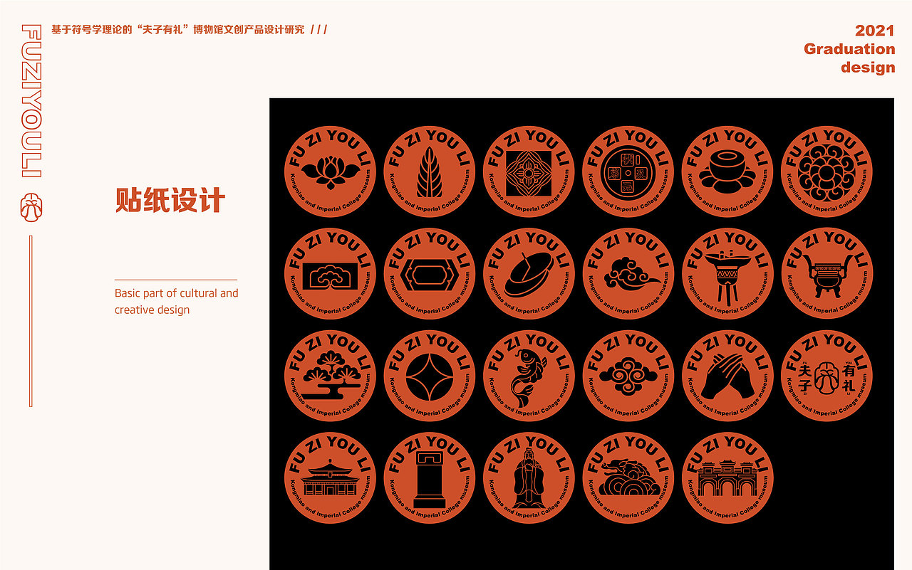 “夫子有礼”博物馆文创产品设计研究（图ZMzM4NDYzMDI0） - 品牌 - 站酷设计师一个一仔原创素材 - 站酷ZCOOL