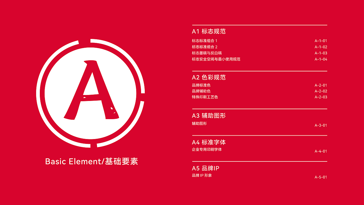 关四喜螺蛳粉品牌形象手册（图ZMzUyMDAwOTA0） - 品牌 - 站酷设计师金墨设计公司原创素材 - 站酷ZCOOL