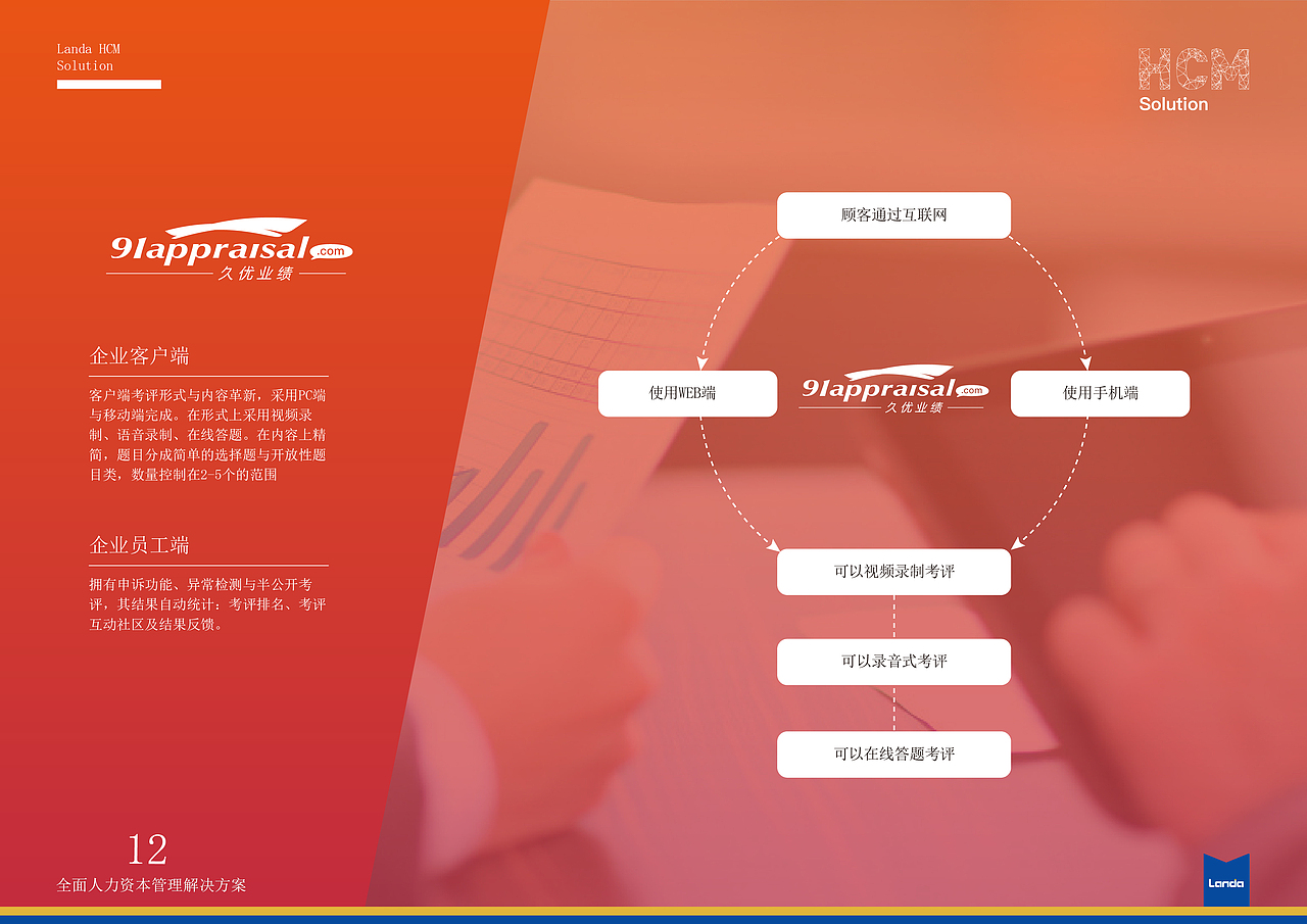 公司产品手册（图ZNDE2MTMwNDA=） - 宣传物料 - 站酷设计师JW59原创素材 - 站酷ZCOOL