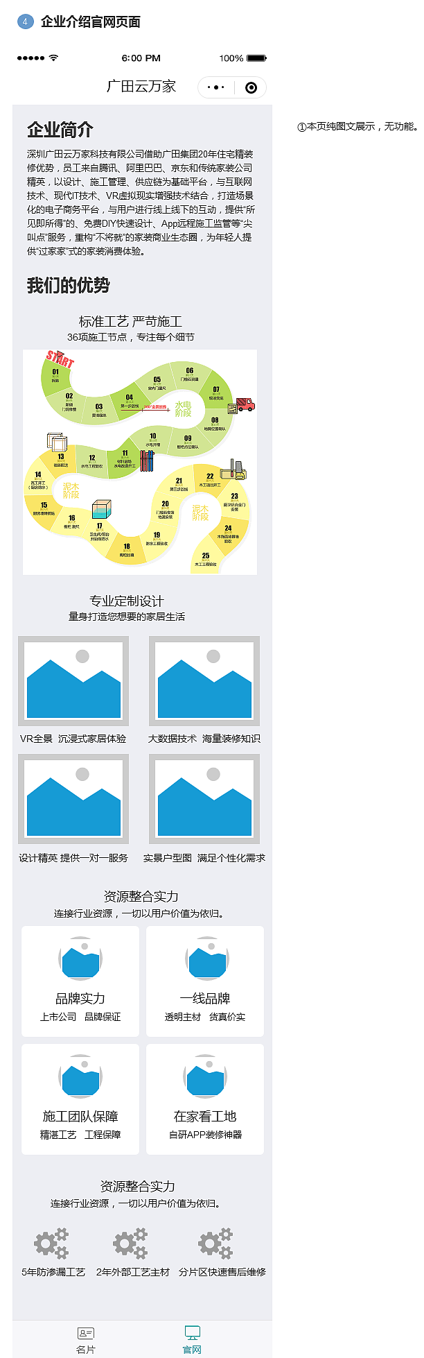 小程序分享名片-前端页面交互流程（图ZMTMxMzM2OTYw） - 交互/UE - 站酷设计师moongong原创素材 - 站酷ZCOOL